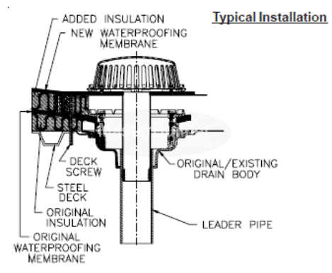 Zurn RD2150-FS Flat Sump Replacement / Retrofit Roof Drain