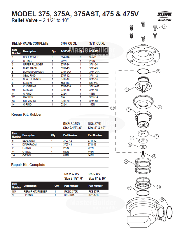 Zurn Wilkins RK212-375R Relief Rubber Repair Kit