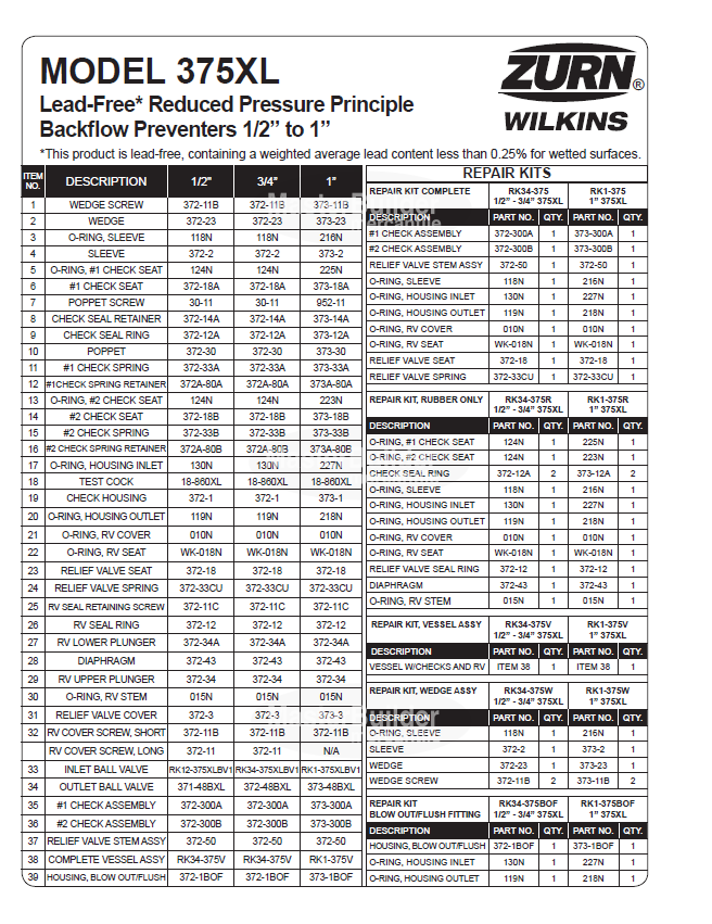 Zurn Wilkins RK34-375R Rubber Repair Kit for 375, 375XL, 375ST Series Reduced Pressure Principle Assembly Backflow Preventers.