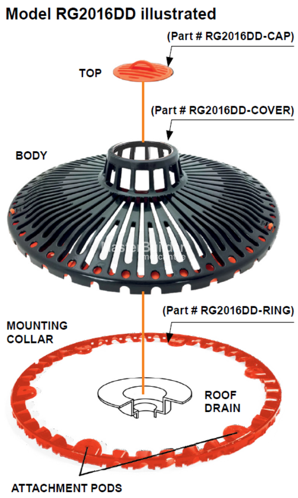 Mifab RG2016DD RoofGuard 19" Poly Universal Replacement Roof Drain Dome