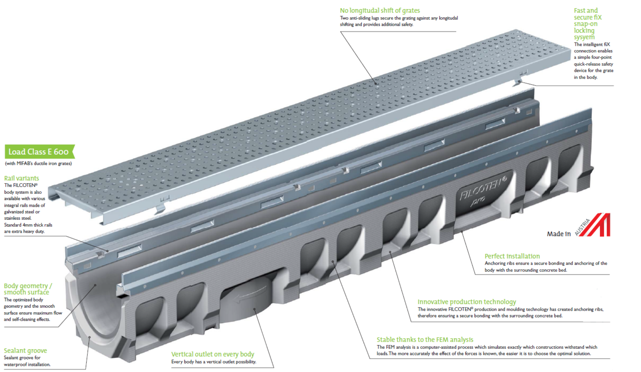 MIFAB T1500N-3-FSPC FILCOTEN Drenaje de zanja de hormigón reforzado con fibra de 6" de ancho con riel inoxidable y rejilla perforada de acero inoxidable, canal neutro 