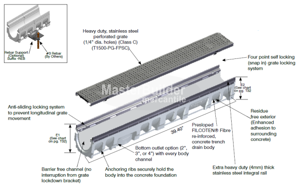 MIFAB T1500N-3-FSPC FILCOTEN Drenaje de zanja de hormigón reforzado con fibra de 6" de ancho con riel inoxidable y rejilla perforada de acero inoxidable, canal neutro 