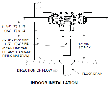 Zurn Wilkins 375XL RP Reduced Pressure Principle Assembly Backflow Preventer Lead-Free (1/2" - 2")