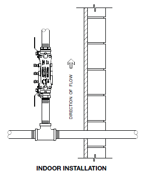 Zurn Wilkins 350XL DCVA Double Check Valve Assembly Backflow Preventer Lead-Free (1/2" - 2")