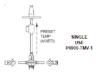 Zurn P6900-TMV-1 Lead-Free Aqua-Gard Thermostatic Mixing Valve