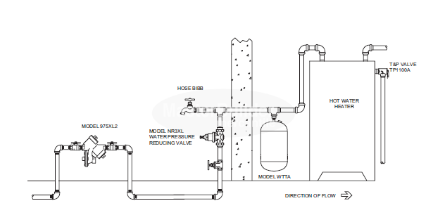 Zurn Wilkins WTTA-5 ASME Thermal Expansion Tank, 3.5 Gallons