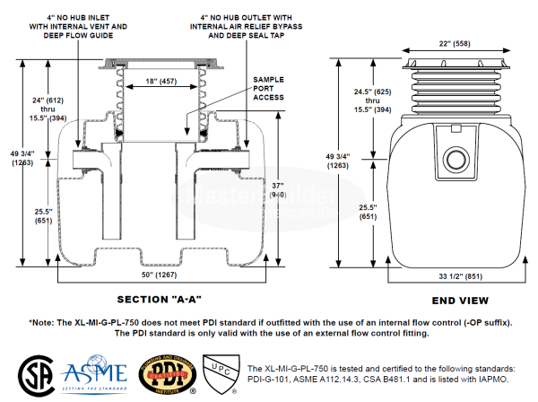 Mifab XL-MI-G-PL-750 BigMax 75 GPM 750 Lbs. Capacity HDPE Grease Interceptor