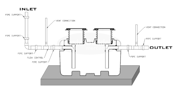 Mifab XL-MI-G-PL-750 BigMax 75 GPM 750 Lbs. Capacity HDPE Grease Interceptor