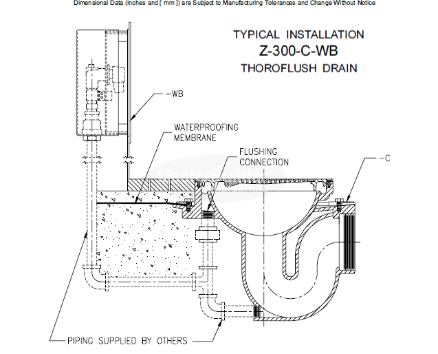 Zurn Z300 11" Flushing Rim Thoroflush Floor Drain