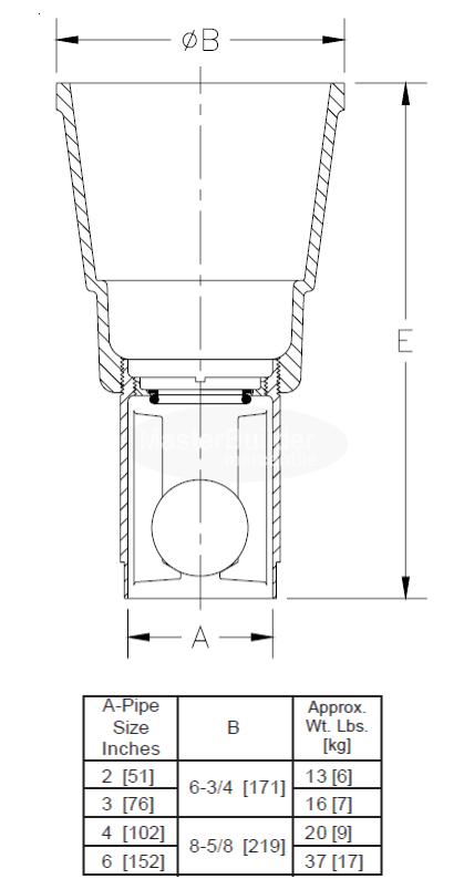 Zurn Z325 Indirect Waste Funnel with Integral Backwater Valve