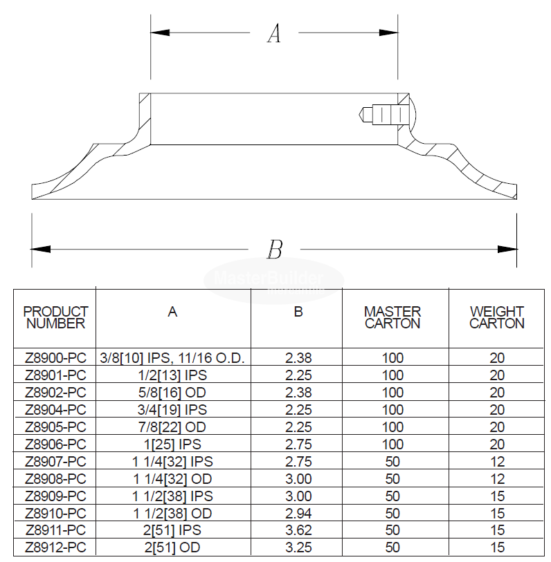 Zurn Z8900-PC Chrome-Plated Cast Brass Flange with Set Screw