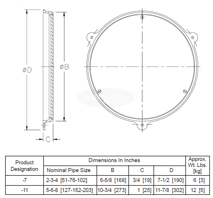 Zurn ZANB1463-7 7" Round Nickel Bronze Access Cover IMG 4