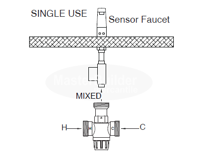 Zurn ZW1070XL Aqua-Gard® Thermostatic Mixing Valve