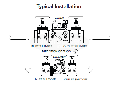 Zurn Wilkins 3-ZW209BP 3" Pressure Reducing Valve with Low Flow By-Pass, Pilot Controlled, Lead-Free